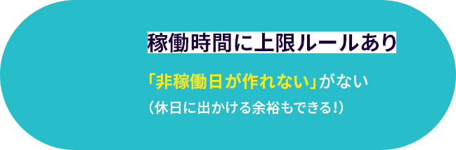 稼働時間に上限ルールあり 「非稼働日が作れない」がない（休日に出かける余裕もできる！）
