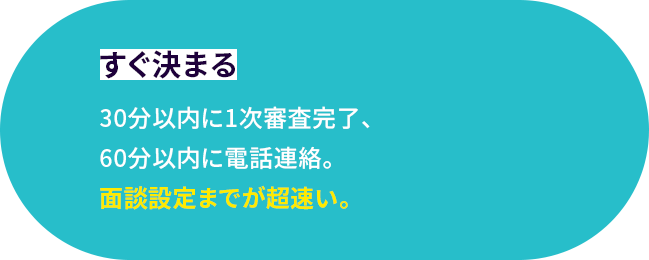 すぐ決まる 30分以内に1次審査完了、60分以内に電話連絡。面談設定までが超速い。