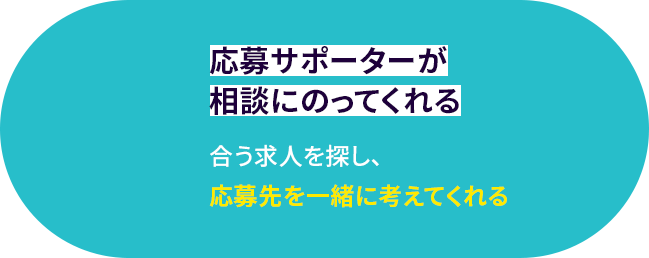 応募サポーターが相談にのってくれる 合う求人を探し、応募先を一緒に考えてくれる