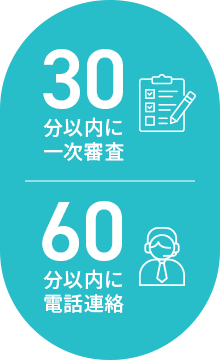 30分以内に一次審査 60分以内に電話連絡
